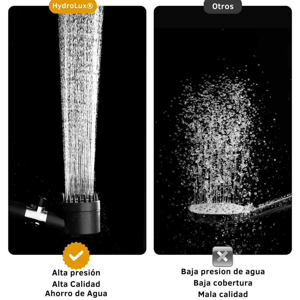 AQUAFLOW™ - ALTA PRESIÓN CABEZAL DE DUCHA